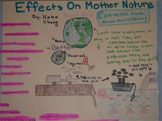 Global Warming Project by Student from Hawaii